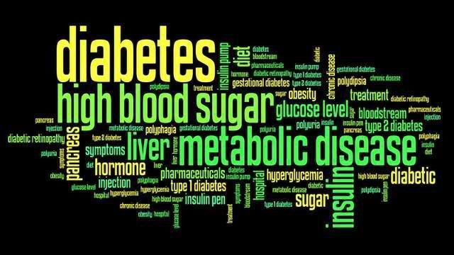 6 Milestones in Metabolomics: Driving our understanding of the metabolome content piece image 