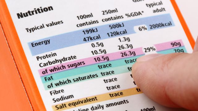 Person's finger tracing down a nutrition label on food packaging. 