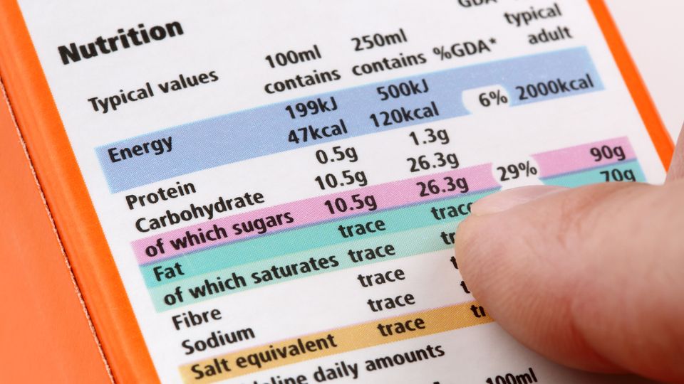 Person's finger tracing down a nutrition label on food packaging.