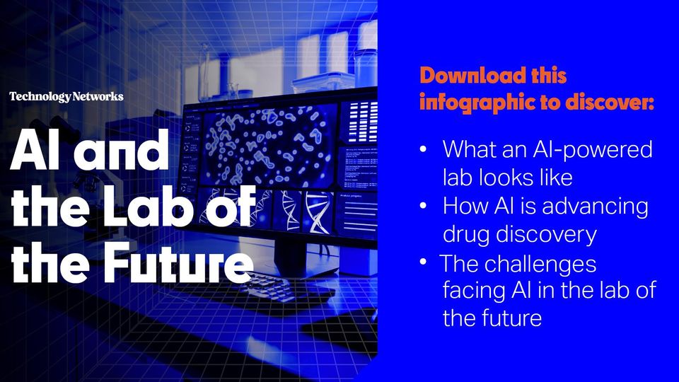 AI and Lab of the Future