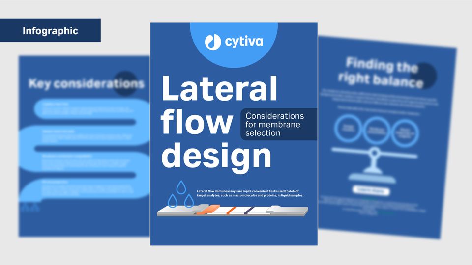 Lateral Flow Design 