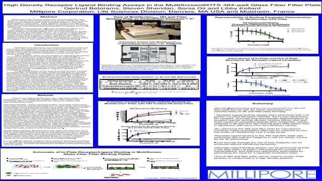 High Density Receptor Ligand Binding Assays in the MultiScreen®HTS 384-well Glass Fiber Filter Plate content piece image 