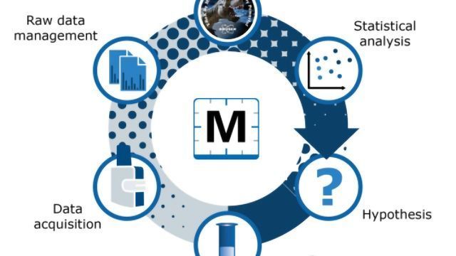 Metabolomics Core Facility Provides Ready to Use Data Exploration content piece image 