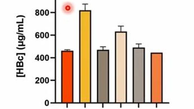 Rapid Screening and Scaled Manufacture of Immunogenic Virus-Like Particles content piece image 